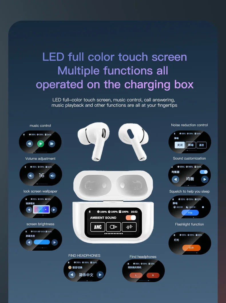 AirPods Pro 2 Ultra con PANTALLA TACTIL y tecnología ANC+ENC